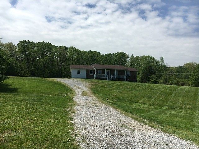 1st image of 1033 Twin Pine Rd