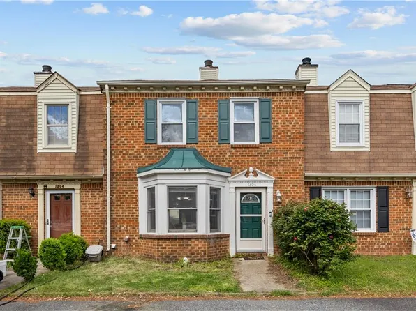 1206 Mabry Mill Pl, Chesapeake, VA 23320