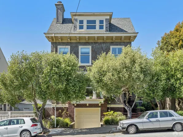 624 Euclid Ave, San Francisco, CA 94118