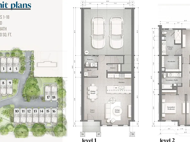 Unit Plans
