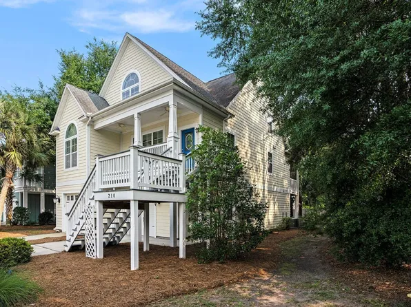 210 Natures View Circle, Pawleys Island, SC 29585
