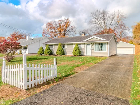 7513 Manor Dr, Mentor On The Lake, OH 44060