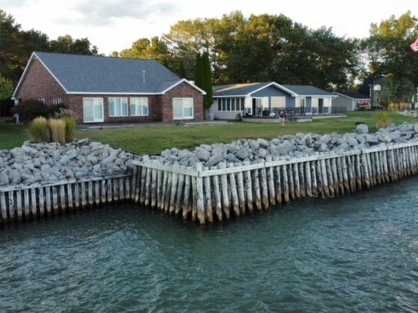 587 Pine Ln, East Tawas, MI 48730