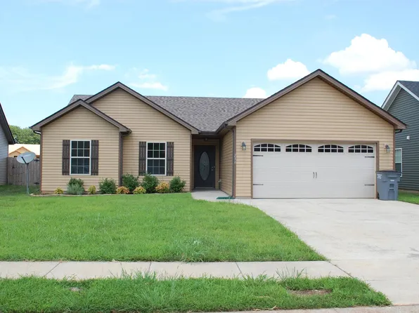 236 Azalea Dr, Oak Grove, KY 42262