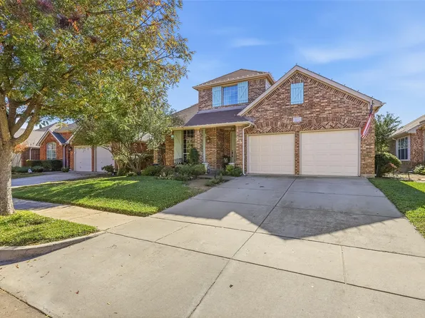 4621 Marguerite Ln, Fort Worth, TX 76123