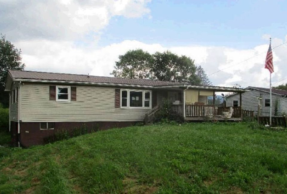 Property Front View