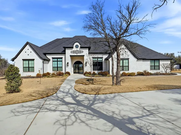 104 Woodview Creek Trl, Fort Worth, TX 76108