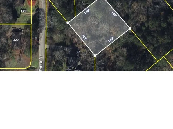 309 Forest Dr #0, Trussville, AL 35173