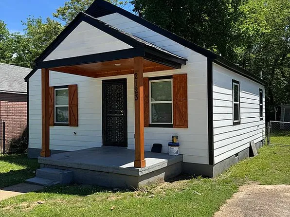 2123 Clarksdale Ave, Memphis, TN 38108