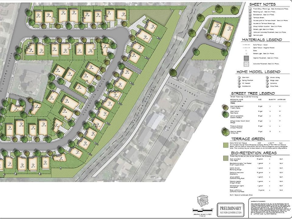 1st image of 0 1583 El Centro Avenue