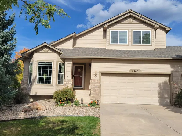 3428 Verbena Cir, Colorado Springs, CO 80920