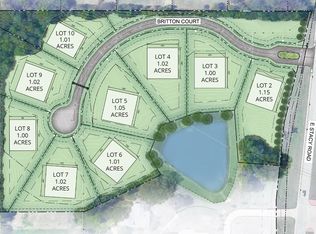 9 Creekwood Cir, McKinney, TX 75069