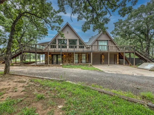 172431 N 2860th Rd, Duncan, OK 73533