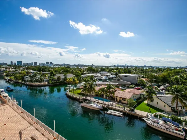 2450 NE 135th St APT 609, North Miami, FL 33181