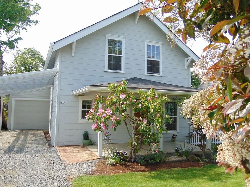 Farmhouse