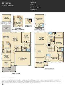 4195 Skyboat Cir, Fort Mill, SC, 29715