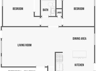 2402 Fremont Ave, Madison, WI 53704