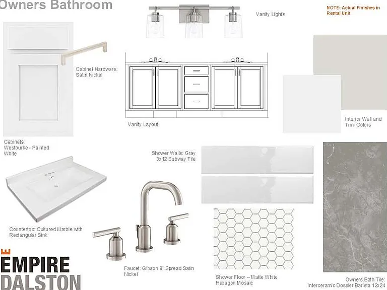Rental Unit Design Finishes