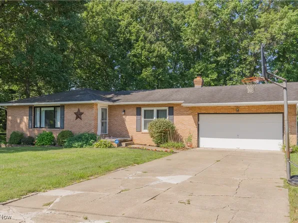 2461 Graydon Ave SW, Canton, OH 44706
