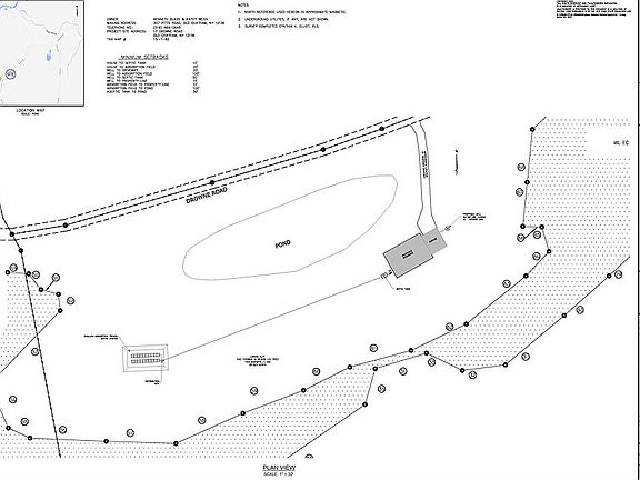 Southeast home location