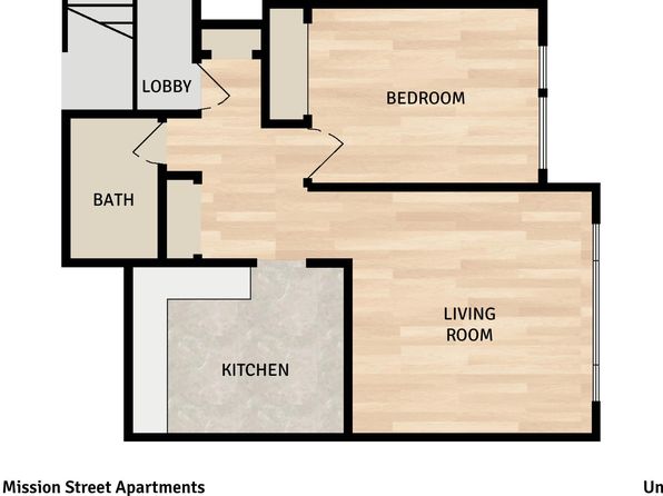 5604 Mission St APT 8