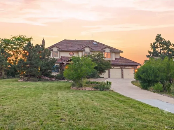 6929 S Chapparal Circle E, Centennial, CO 80016