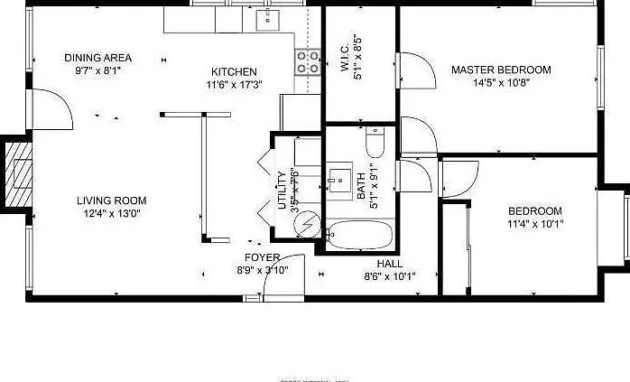 layout