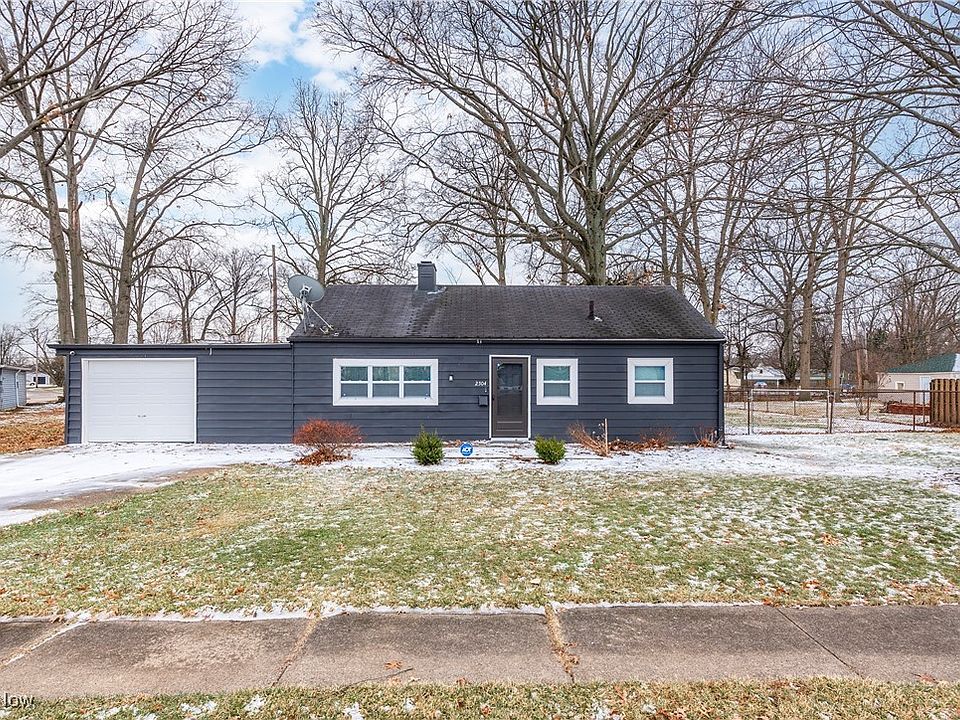 1st image of 2504 Homewood Dr