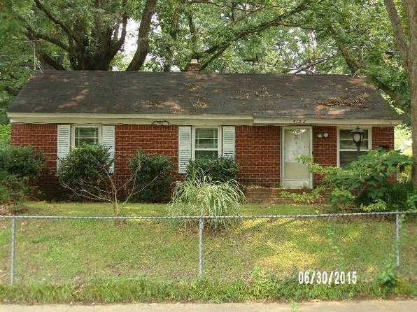 4182 Westover Ave, Memphis, TN 38108