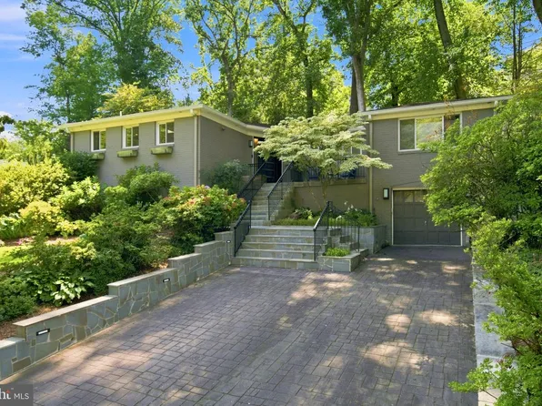3080 N Oakland St, Arlington, VA 22207