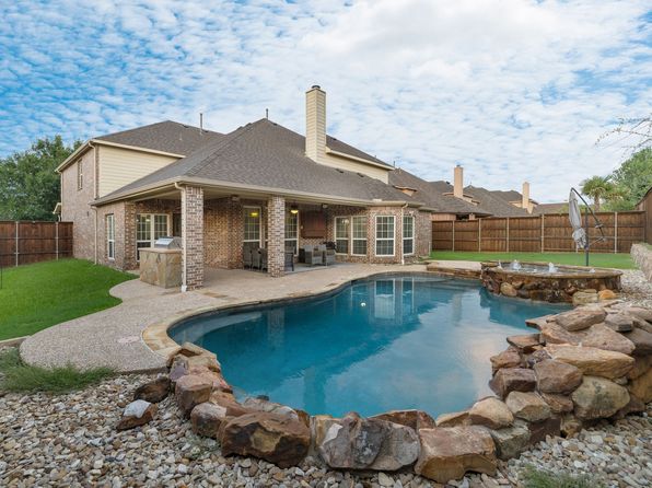 Home for Sale in Frisco TX