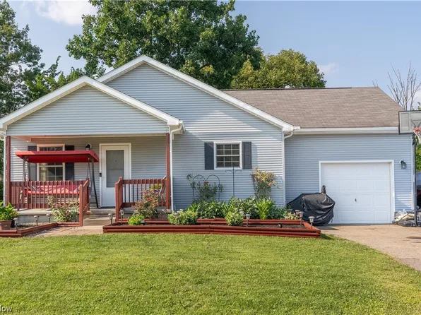 1983 Cambridge St, Twinsburg, OH 44087