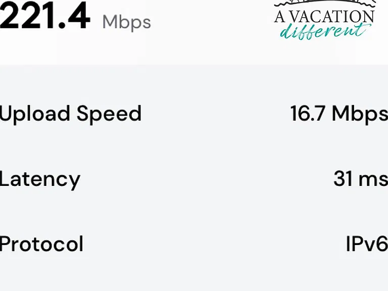 Blazing fast Wi-Fi is available for you.