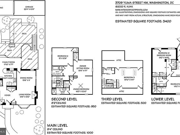 4th image of this home