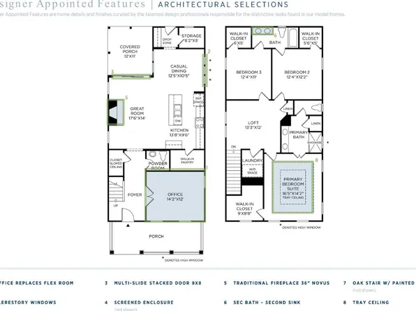 244 Newsday St, Charleston, SC 29492
