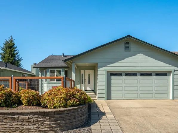 2450 College Park Circle, Santa Rosa, CA 95401