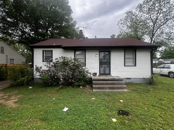 4316 Zelda Ln, Memphis, TN 38122