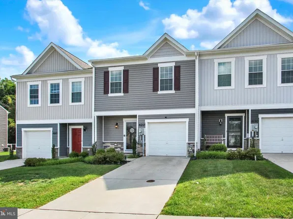 420 Maple Run Dr, York, PA 17404