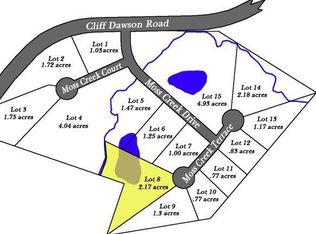 1011 Moss Creek Ter, Watkinsville, GA 30677
