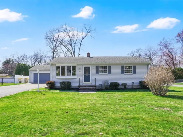 142 Louis Rd, Springfield, MA 01118