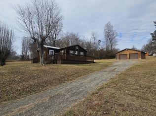 6543 Six Mile Post Rd, Rocky Mount, VA 24151