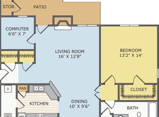 520 Canterbury Rd, Gainesville, GA 30504