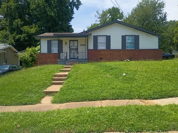 3685 Irma St, Memphis, TN 38127