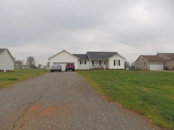 135 Kristina Dr, Cowpens, SC 29330