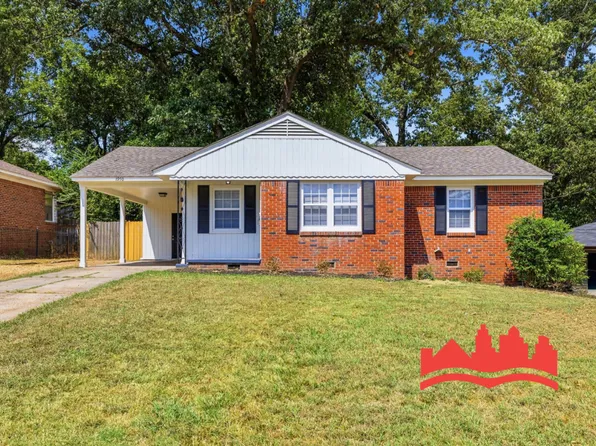 1950 Corning Ave, Memphis, TN 38127