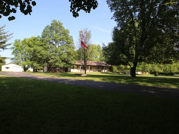 9641 S County Road 100 E, Clayton, IN 46118