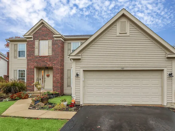 389 Inverness Ave, Delaware, OH 43015