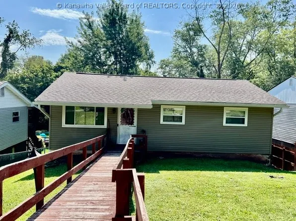 111A Fairland Dr, Nitro, WV 25143
