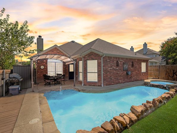 Home for Sale in Fort Worth TX