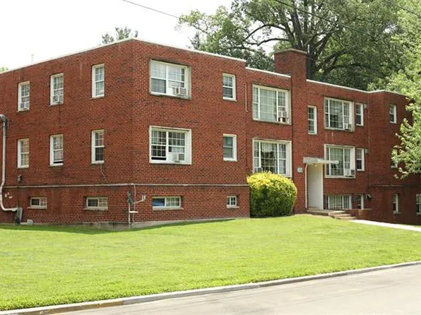 Arundel Arms Apartments, LLC
